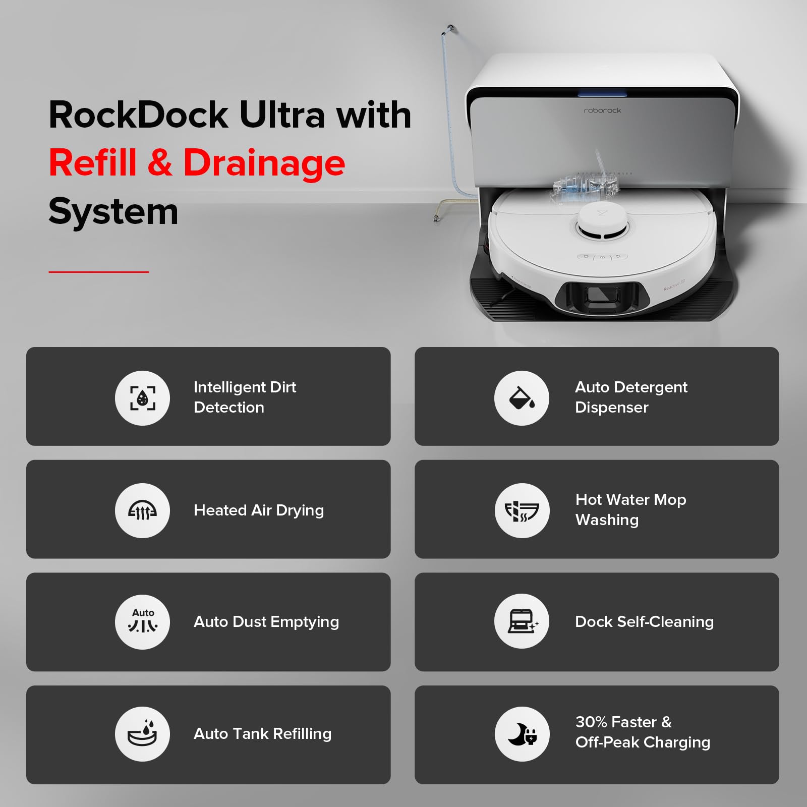 Amazon.com - roborock S8 MaxV Ultra with Refill & Drainage System